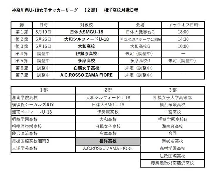 今年度リーグ戦開幕